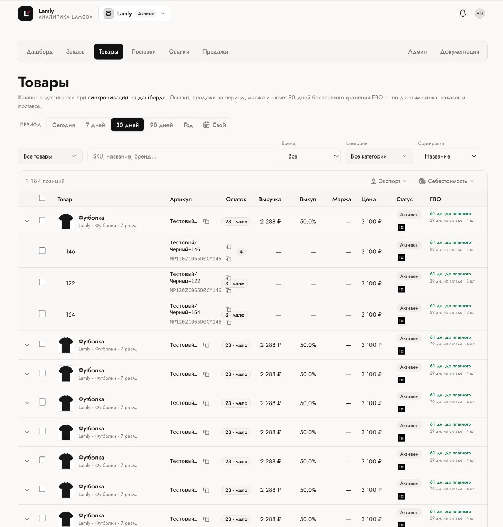 Каталог товаров Lamly